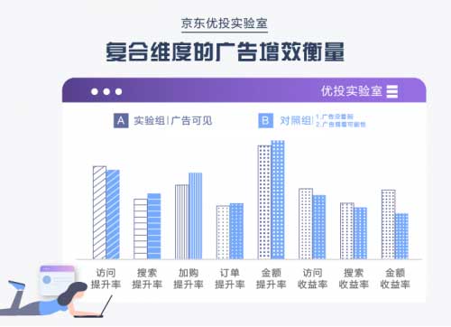 ֶ֧NVͶŌ򞣬ȫINЧ