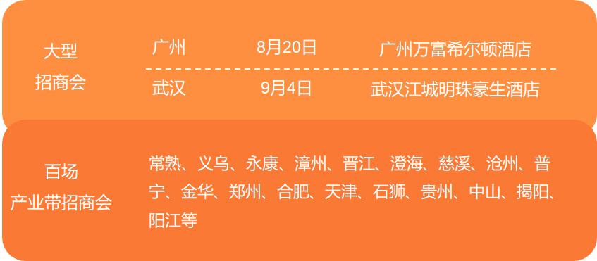 Ҏģ x |ƴُ8.20Vݴ̕_