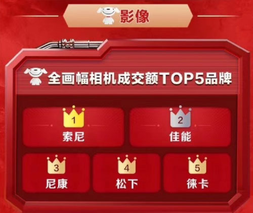 i2019ڶȼؔ f|߀Ҫ飿