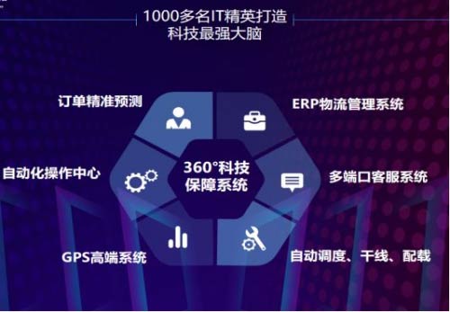 Tϵy+ǻ朂}WԽ\ָ2019lз\ݔ