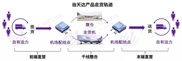 NI͑Խ\áӑB·ɡo