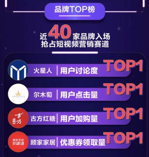 Ȥζ[a(chn)Ʒuc˼@ÑӑՓTOP1