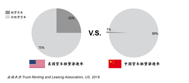 pYa(chn)ƽ_(ti)Ҳ(hu)\(yn)Ҏ(gu)ģƼs