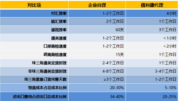 (yng)朣ֵ(w)M(jn)еף