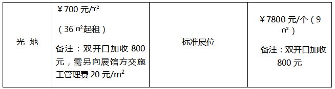 CBEE 2020ЇBTȫ羳̲[