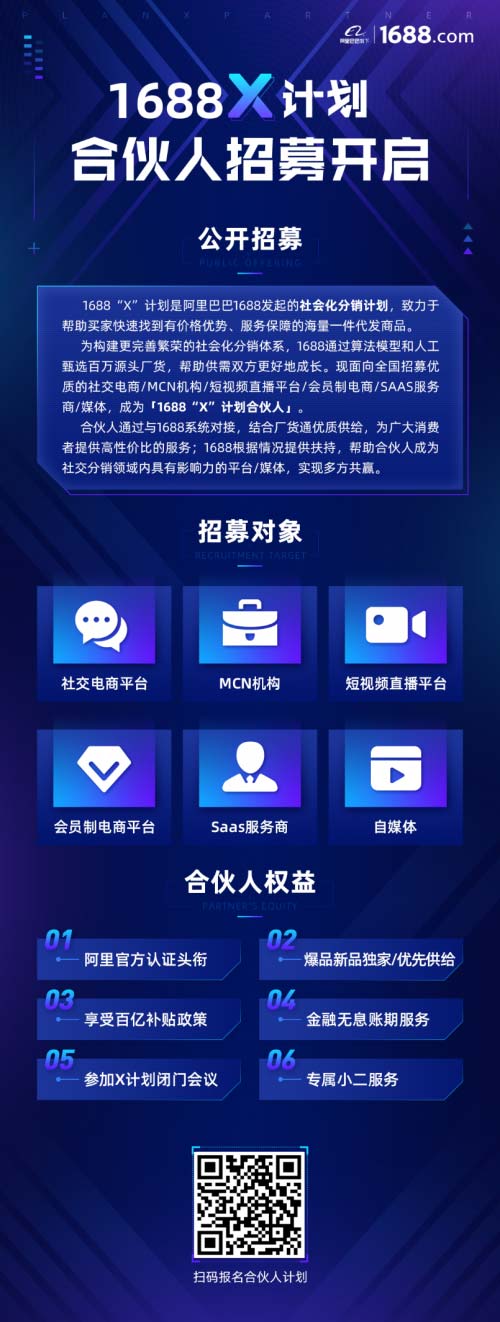 XӋȫļϻˣͰ1688顰ҹн(jng)(j)һѻ