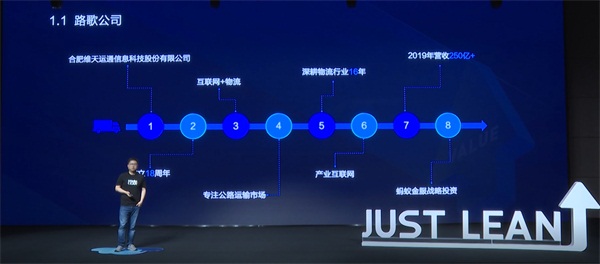 ·üg̈́鿨܇˾C칫̘IAB