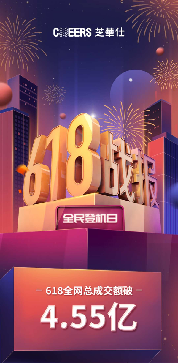 ֥A 618ĴuҊCƷƵĳ־ß