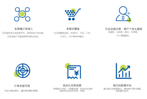 ֻ}r_ǻ̼618ֱģʽ