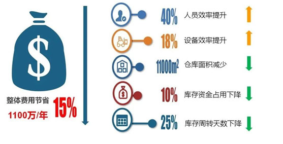 \ I(y)I(y)(chung)rֵ