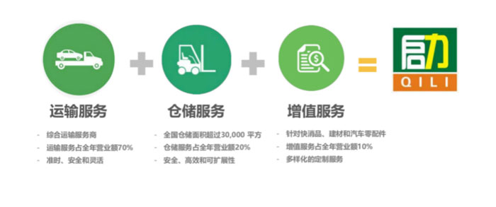 (lin)W(wng)r(sh)£}(cng)(ch)R(zhn)c˼