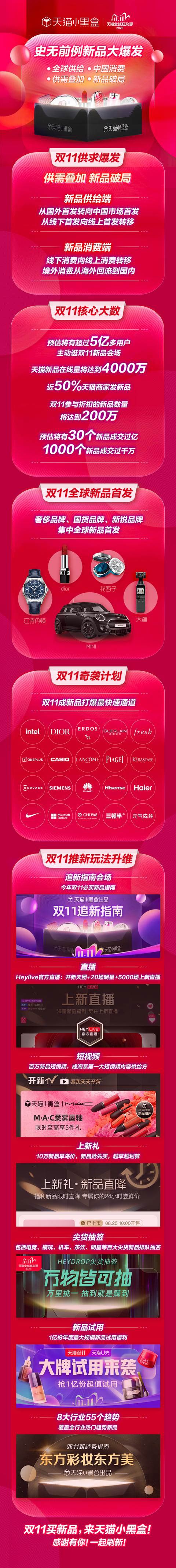 ؈СںДy4000fƷըp11݆M(fi)