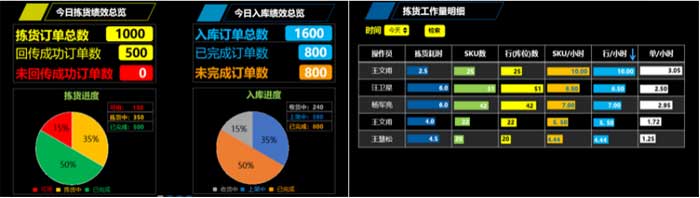 Zx؛ϵyǻێȹL܇Ч͎ȹɱ