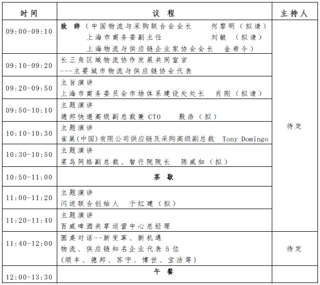 2020 ߌìF(xin)c(yng)朸߷Փ Ϻc(yng)I(y)