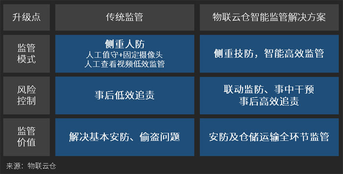 ׃yOģʽܱOܽQIИI˳