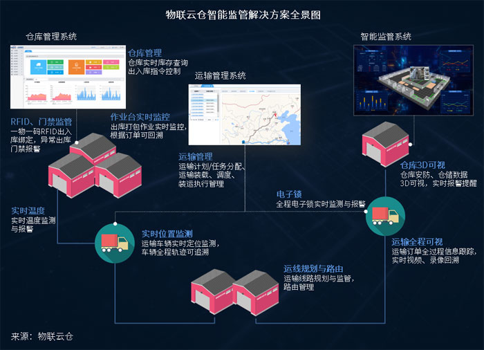 ׃yOģʽܱOܽQIИI˳