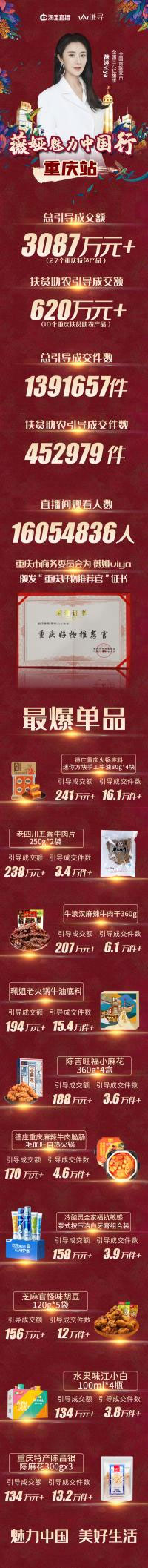 ޱIЇؑcվɽ3087fؚrɽ620f