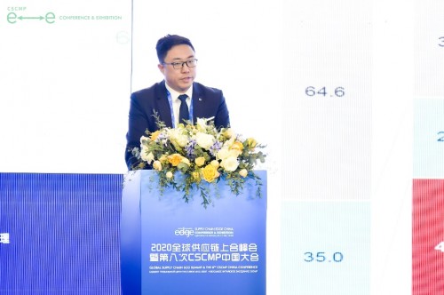 ؛2020CSCMPЇ|ƔyЃɷϲ@朄°