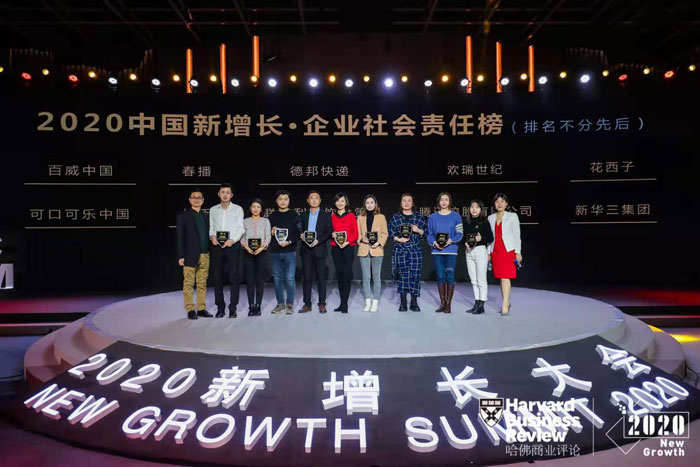 °fx2020ЇLI(y)؟ΰʮI(y)