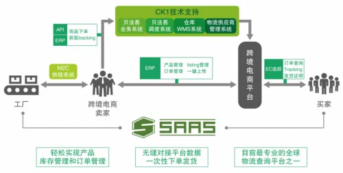 (lin)ٝAllValueyЇƷƓP