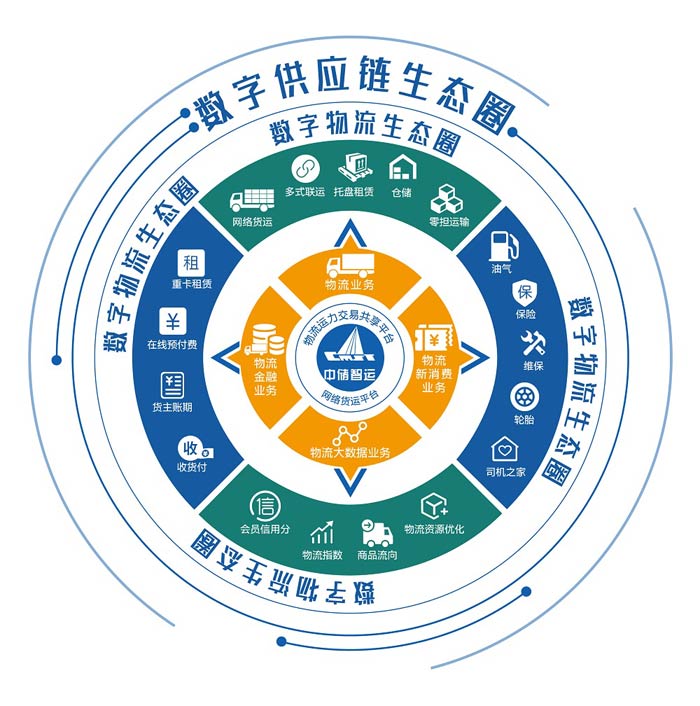 Ѓ\ƄӽЧGɫl(f)չ