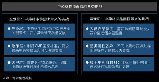 ֻ+ܱOܣƂ}c˾ˎ}˾ˎİlչͨ·