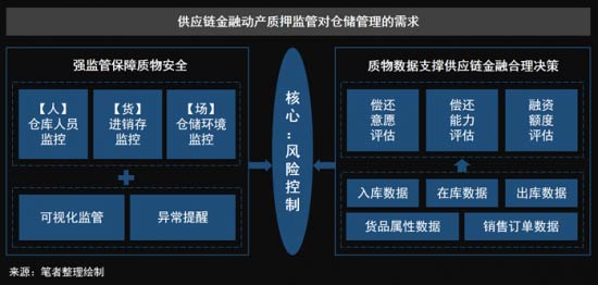 ֻ+ܱOܣƂ}c˾ˎ}˾ˎİlչͨ·