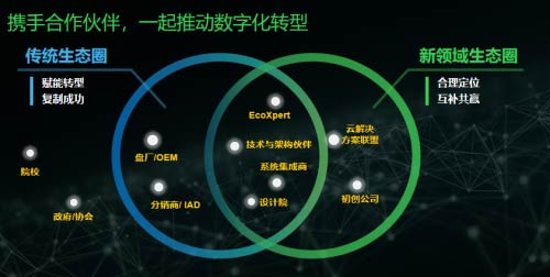 _Ƽ ʩ͵늚 ɹsB2Bڙ