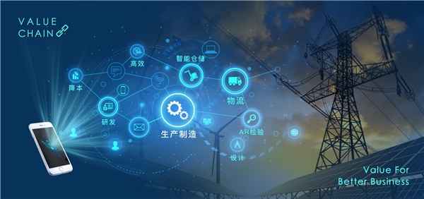 |ͨ늾WԴIȃrֵ朹ƽ_ʽl