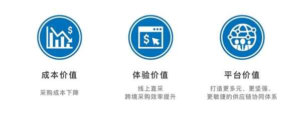 |ͨ늾WԴIȃrֵ朹ƽ_ʽl