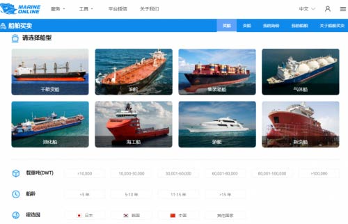 \ھ´Iuģʽ һվʽ׌|o֮n