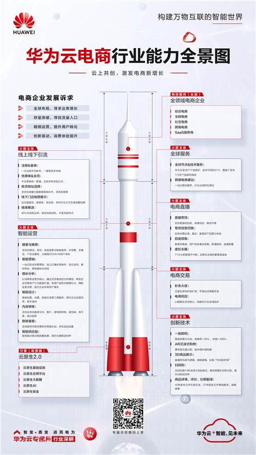 aM(fi)ƷƳɹܴaٿ羳̰l(f)չ