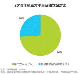 羳ڿ羳ИI(y)ѸͰl(f)չ