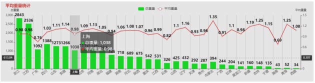 fСܼ\(yn)M(fi)(w)W(wng)