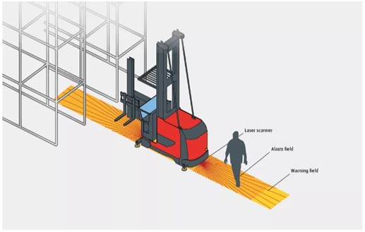 PSEӑB(ti)oϵy(tng)Dʾ