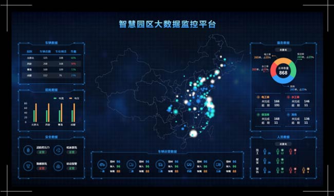 ǿgƼpYa\IģʽIИI°lչ