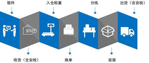 (yn)֔(jn)?sh)Ĳ_|(zh)