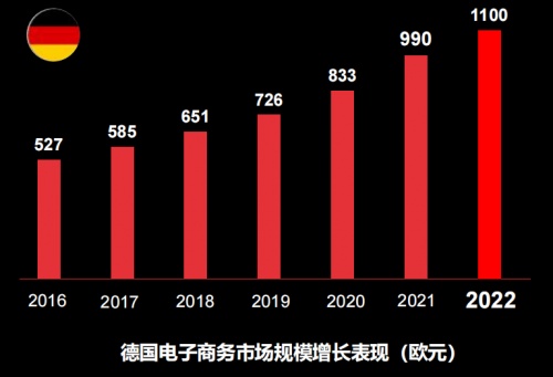 WDOTTOLӆǧfɾЇI