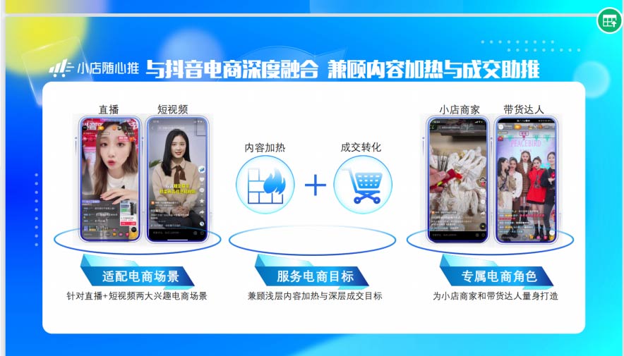 СSƞ鶶Ñ(jng)ILl(f)չͻơxܡ