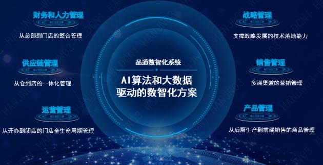 ffIƼcƷƼ(zhn)Ժf(xi)h